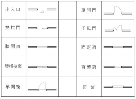 門號意思